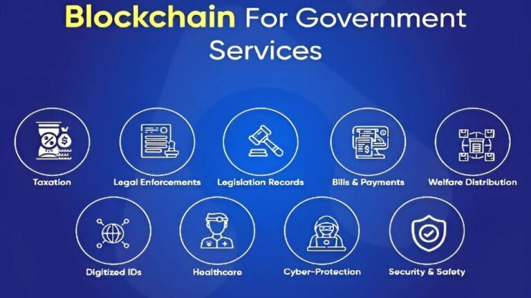 How Gulf Governments Are Using Blockchain for Public Services