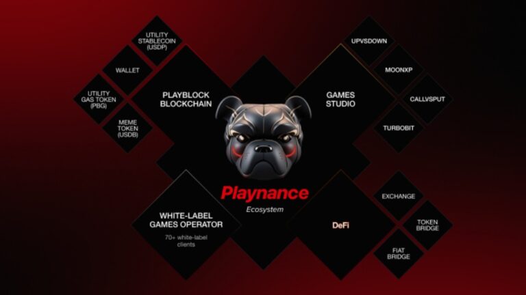 Playnance Presents PlayBlock: A Zero-Gas Blockchain Transforming Web 3.0 Adoption, Gaming, and Trading