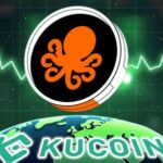 KuCoin Lists