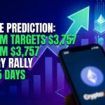 ETH Price Prediction