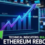 Ethereum Rebounds