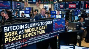 Bitcoin Slumps to $68K