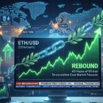 ease market pressure
