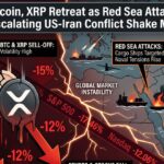 Conflict Shake Markets