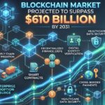 enterprise adoption surge